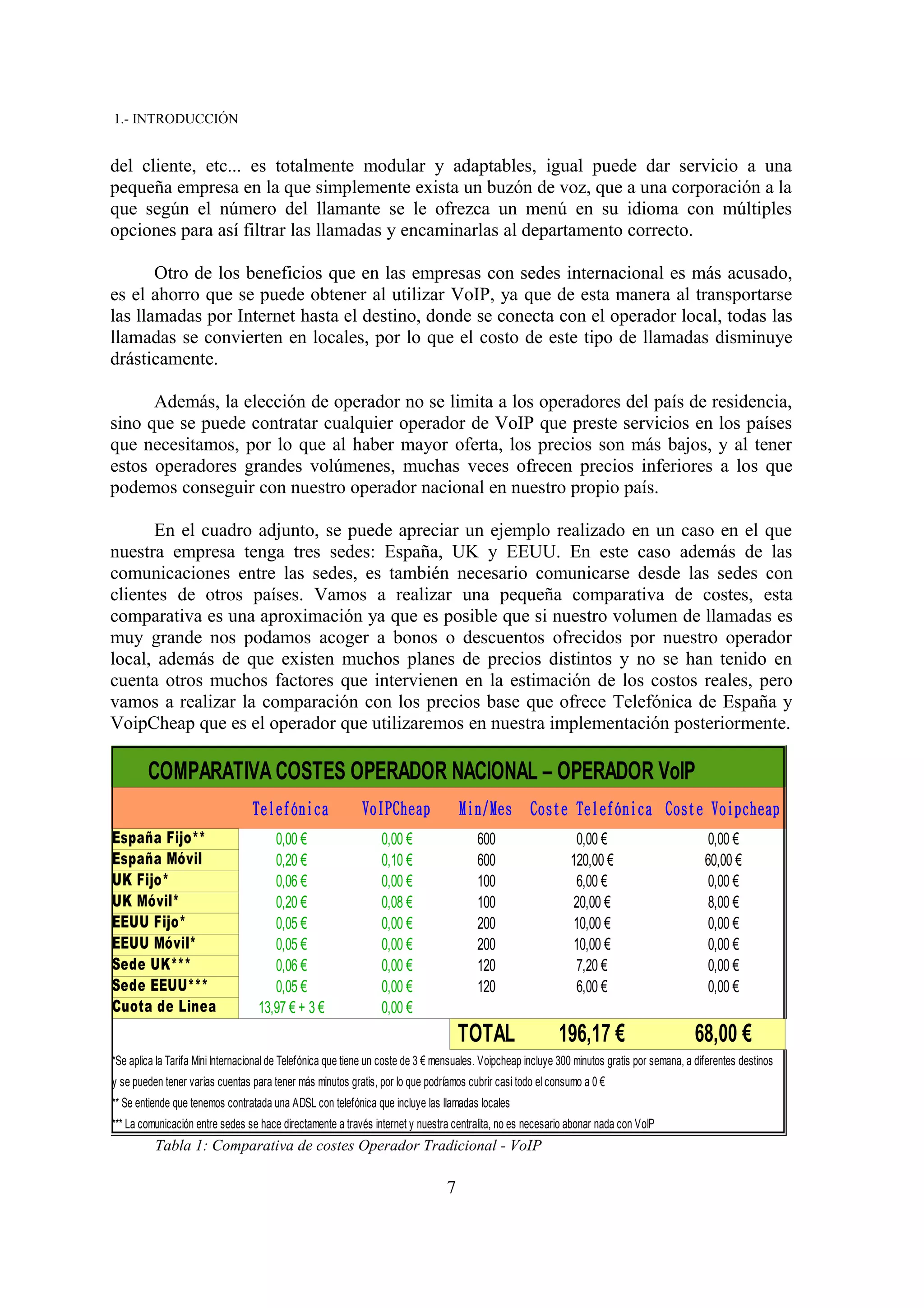 1.- INTRODUCCIÓN


del cliente, etc... es totalmente modular y adaptables, igual puede dar servicio a una
pequeña empresa en la que simplemente exista un buzón de voz, que a una corporación a la
que según el número del llamante se le ofrezca un menú en su idioma con múltiples
opciones para así filtrar las llamadas y encaminarlas al departamento correcto.

       Otro de los beneficios que en las empresas con sedes internacional es más acusado,
es el ahorro que se puede obtener al utilizar VoIP, ya que de esta manera al transportarse
las llamadas por Internet hasta el destino, donde se conecta con el operador local, todas las
llamadas se convierten en locales, por lo que el costo de este tipo de llamadas disminuye
drásticamente.

      Además, la elección de operador no se limita a los operadores del país de residencia,
sino que se puede contratar cualquier operador de VoIP que preste servicios en los países
que necesitamos, por lo que al haber mayor oferta, los precios son más bajos, y al tener
estos operadores grandes volúmenes, muchas veces ofrecen precios inferiores a los que
podemos conseguir con nuestro operador nacional en nuestro propio país.

      En el cuadro adjunto, se puede apreciar un ejemplo realizado en un caso en el que
nuestra empresa tenga tres sedes: España, UK y EEUU. En este caso además de las
comunicaciones entre las sedes, es también necesario comunicarse desde las sedes con
clientes de otros países. Vamos a realizar una pequeña comparativa de costes, esta
comparativa es una aproximación ya que es posible que si nuestro volumen de llamadas es
muy grande nos podamos acoger a bonos o descuentos ofrecidos por nuestro operador
local, además de que existen muchos planes de precios distintos y no se han tenido en
cuenta otros muchos factores que intervienen en la estimación de los costos reales, pero
vamos a realizar la comparación con los precios base que ofrece Telefónica de España y
VoipCheap que es el operador que utilizaremos en nuestra implementación posteriormente.

        COMPARATIVA COSTES OPERADOR NACIONAL – OPERADOR VoIP
                                  Telefónica                VoIPCheap                Min/Mes         Coste Telefónica Coste Voipcheap
España Fijo**                         0,00 €                     0,00 €                 600                     0,00 €                           0,00 €
España Móvil                          0,20 €                     0,10 €                 600                    120,00 €                         60,00 €
UK Fijo*                              0,06 €                     0,00 €                 100                     6,00 €                           0,00 €
UK Móvil*                             0,20 €                     0,08 €                 100                    20,00 €                           8,00 €
EEUU Fijo*                            0,05 €                     0,00 €                 200                    10,00 €                           0,00 €
EEUU Móvil*                           0,05 €                     0,00 €                 200                    10,00 €                           0,00 €
Sede UK***                            0,06 €                     0,00 €                 120                     7,20 €                           0,00 €
Sede EEUU***                          0,05 €                     0,00 €                 120                     6,00 €                           0,00 €
Cuota de Linea                     13,97 € + 3 €                 0,00 €
                                                                                     TOTAL                  196,17 €                         68,00 €
*Se aplica la Tarifa Mini Internacional de Telefónica que tiene un coste de 3 € mensuales. Voipcheap incluye 300 minutos gratis por semana, a diferentes destinos
y se pueden tener varias cuentas para tener más minutos gratis, por lo que podríamos cubrir casi todo el consumo a 0 €
** Se entiende que tenemos contratada una ADSL con telefónica que incluye las llamadas locales
*** La comunicación entre sedes se hace directamente a través internet y nuestra centralita, no es necesario abonar nada con VoIP
          Tabla 1: Comparativa de costes Operador Tradicional - VoIP

                                                                                 7
 