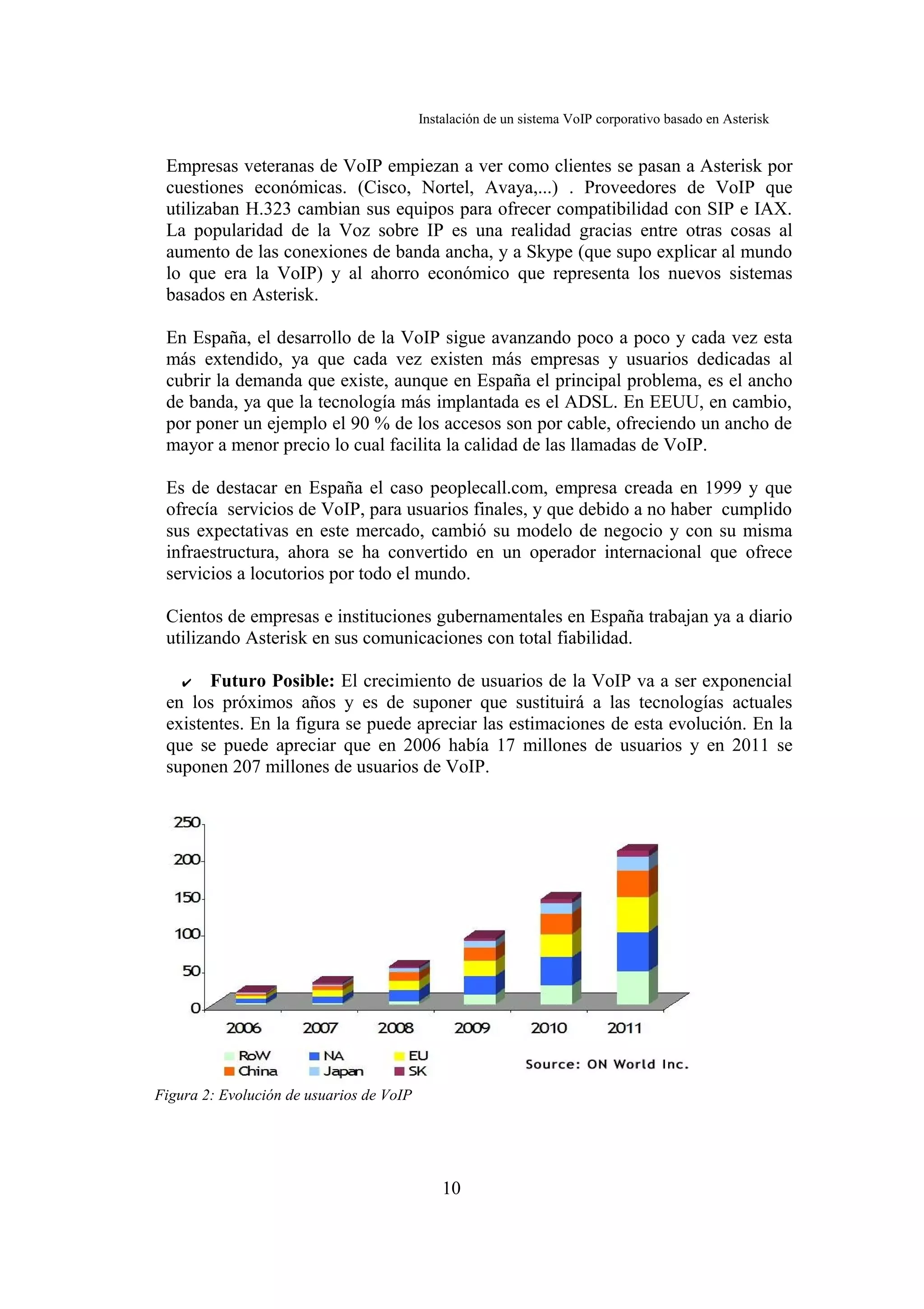 Instalación de un sistema VoIP corporativo basado en Asterisk


 Empresas veteranas de VoIP empiezan a ver como clientes se pasan a Asterisk por
 cuestiones económicas. (Cisco, Nortel, Avaya,...) . Proveedores de VoIP que
 utilizaban H.323 cambian sus equipos para ofrecer compatibilidad con SIP e IAX.
 La popularidad de la Voz sobre IP es una realidad gracias entre otras cosas al
 aumento de las conexiones de banda ancha, y a Skype (que supo explicar al mundo
 lo que era la VoIP) y al ahorro económico que representa los nuevos sistemas
 basados en Asterisk.

 En España, el desarrollo de la VoIP sigue avanzando poco a poco y cada vez esta
 más extendido, ya que cada vez existen más empresas y usuarios dedicadas al
 cubrir la demanda que existe, aunque en España el principal problema, es el ancho
 de banda, ya que la tecnología más implantada es el ADSL. En EEUU, en cambio,
 por poner un ejemplo el 90 % de los accesos son por cable, ofreciendo un ancho de
 mayor a menor precio lo cual facilita la calidad de las llamadas de VoIP.

 Es de destacar en España el caso peoplecall.com, empresa creada en 1999 y que
 ofrecía servicios de VoIP, para usuarios finales, y que debido a no haber cumplido
 sus expectativas en este mercado, cambió su modelo de negocio y con su misma
 infraestructura, ahora se ha convertido en un operador internacional que ofrece
 servicios a locutorios por todo el mundo.

 Cientos de empresas e instituciones gubernamentales en España trabajan ya a diario
 utilizando Asterisk en sus comunicaciones con total fiabilidad.

   ✔ Futuro Posible: El crecimiento de usuarios de la VoIP va a ser exponencial
 en los próximos años y es de suponer que sustituirá a las tecnologías actuales
 existentes. En la figura se puede apreciar las estimaciones de esta evolución. En la
 que se puede apreciar que en 2006 había 17 millones de usuarios y en 2011 se
 suponen 207 millones de usuarios de VoIP.




Figura 2: Evolución de usuarios de VoIP




                                              10
 