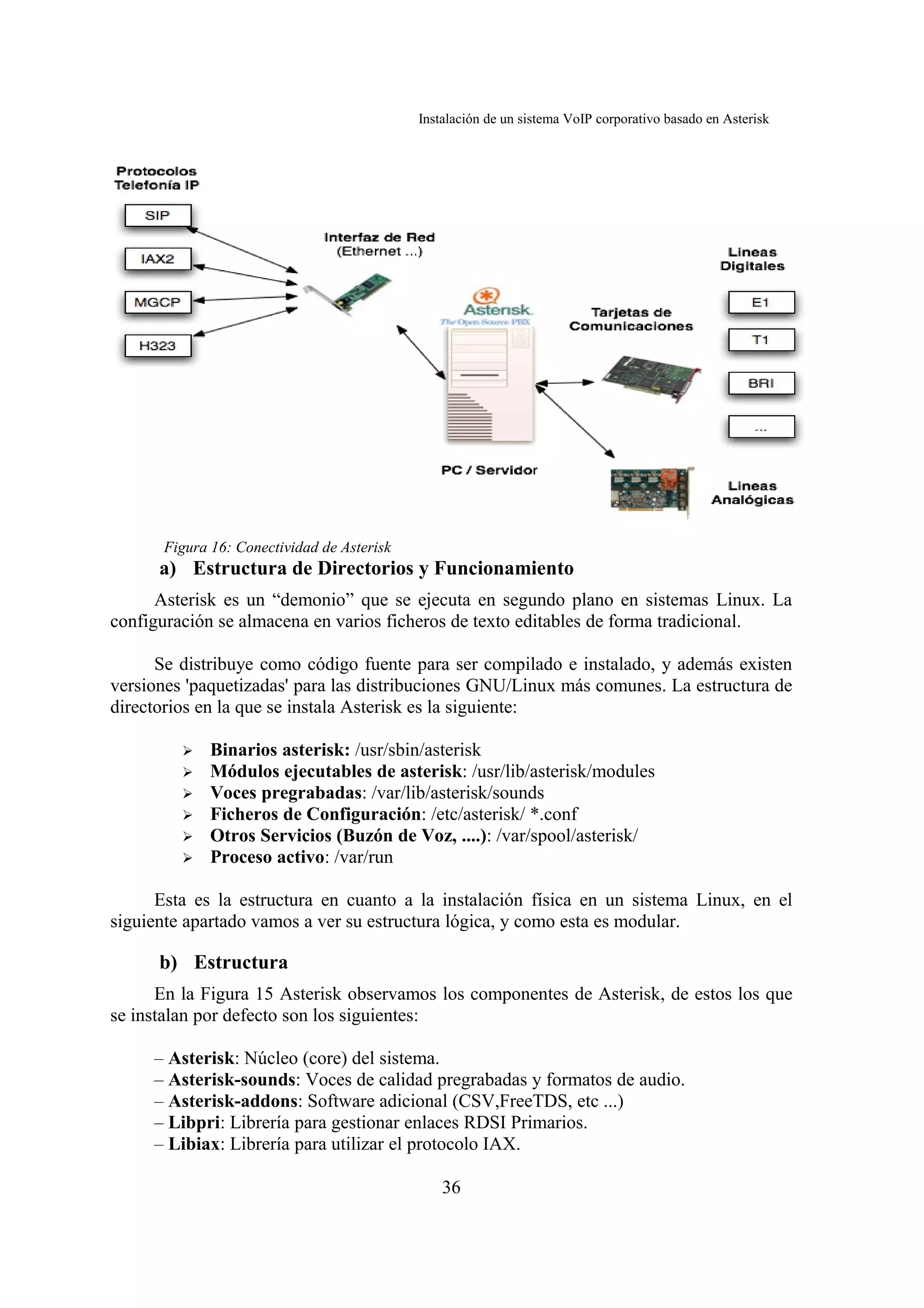 Instalación de un sistema VoIP corporativo basado en Asterisk




      Figura 16: Conectividad de Asterisk
      a) Estructura de Directorios y Funcionamiento
      Asterisk es un “demonio” que se ejecuta en segundo plano en sistemas Linux. La
configuración se almacena en varios ficheros de texto editables de forma tradicional.

      Se distribuye como código fuente para ser compilado e instalado, y además existen
versiones 'paquetizadas' para las distribuciones GNU/Linux más comunes. La estructura de
directorios en la que se instala Asterisk es la siguiente:

         ➢   Binarios asterisk: /usr/sbin/asterisk
         ➢   Módulos ejecutables de asterisk: /usr/lib/asterisk/modules
         ➢   Voces pregrabadas: /var/lib/asterisk/sounds
         ➢   Ficheros de Configuración: /etc/asterisk/ *.conf
         ➢   Otros Servicios (Buzón de Voz, ....): /var/spool/asterisk/
         ➢   Proceso activo: /var/run

      Esta es la estructura en cuanto a la instalación física en un sistema Linux, en el
siguiente apartado vamos a ver su estructura lógica, y como esta es modular.

      b) Estructura
      En la Figura 15 Asterisk observamos los componentes de Asterisk, de estos los que
se instalan por defecto son los siguientes:

     – Asterisk: Núcleo (core) del sistema.
     – Asterisk-sounds: Voces de calidad pregrabadas y formatos de audio.
     – Asterisk-addons: Software adicional (CSV,FreeTDS, etc ...)
     – Libpri: Librería para gestionar enlaces RDSI Primarios.
     – Libiax: Librería para utilizar el protocolo IAX.

                                                36
 