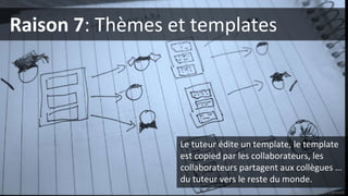 Raison 7: Thèmes et templates
Photo (cc-by) Matt Cornock
Le tuteur édite un template, le template
est copied par les collaborateurs, les
collaborateurs partagent aux collègues …
du tuteur vers le reste du monde.
 