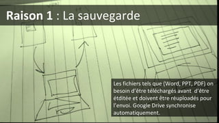 Raison 1 : La sauvegarde
Photo (cc-by) Matt Cornock
Les fichiers tels que (Word, PPT, PDF) on
besoin d’être téléchargés avant d’être
étditée et doivent être réuploadés pour
l’envoi. Google Drive synchronise
automatiquement.
 