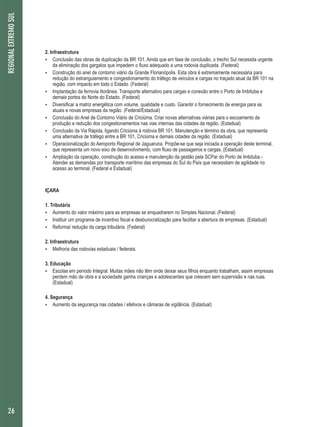 2. Infraestrutura 
 Conclusão das obras de duplicação da BR 101. Ainda que em fase de conclusão, o trecho Sul necessita urgente 
da eliminação dos gargalos que impedem o fluxo adequado a uma rodovia duplicada. (Federal) 
 Construção do anel de contorno viário da Grande Florianópolis. Esta obra é extremamente necessária para 
redução do estrangulamento e congestionamento do tráfego de veículos e cargas no traçado atual da BR 101 na 
região, com impacto em todo o Estado. (Federal) 
 Implantação da ferrovia litorânea. Transporte alternativo para cargas e conexão entre o Porto de Imbituba e 
demais portos do Norte do Estado. (Federal) 
 Diversificar a matriz energética com volume, qualidade e custo. Garantir o fornecimento de energia para as 
atuais e novas empresas da região. (Federal/Estadual) 
 Conclusão do Anel de Contorno Viário de Criciúma. Criar novas alternativas viárias para o escoamento de 
produção e redução dos congestionamentos nas vias internas das cidades da região. (Estadual) 
 Conclusão da Via Rápida, ligando Criciúma à rodovia BR 101. Manutenção e término da obra, que representa 
uma alternativa de tráfego entre a BR 101, Criciúma e demais cidades da região. (Estadual) 
 Operacionalização do Aeroporto Regional de Jaguaruna. Propõe-se que seja iniciada a operação deste terminal, 
que representa um novo eixo de desenvolvimento, com fluxo de passageiros e cargas. (Estadual) 
 Ampliação da operação, construção do acesso e manutenção da gestão pela SCPar do Porto de Imbituba - 
Atender as demandas por transporte marítimo das empresas do Sul do País que necessitam de agilidade no 
acesso ao terminal. (Federal e Estadual) 
IÇARA 
1. Tributária 
 Aumento do valor máximo para as empresas se enquadrarem no Simples Nacional. (Federal) 
 Instituir um programa de incentivo fiscal e desburocratização para facilitar a abertura de empresas. (Estadual) 
 Reforma/ redução da carga tributária. (Federal) 
2. Infraestrutura 
 Melhoria das rodovias estaduais / federais. 
3. Educação 
 Escolas em período Integral. Muitas mães não têm onde deixar seus filhos enquanto trabalham, assim empresas 
perdem mão de obra e a sociedade ganha crianças e adolescentes que crescem sem supervisão e nas ruas. 
(Estadual) 
4. Segurança 
 Aumento da segurança nas cidades / efetivos e câmaras de vigilância. (Estadual) 
REGIONAL EXTREMO SUL 
26 
 