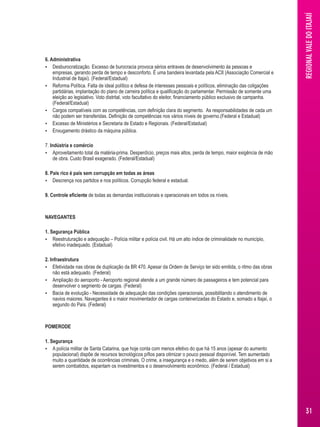 6. Administrativa 
 Desburocratização. Excesso de burocracia provoca sérios entraves de desenvolvimento às pessoas e 
empresas, gerando perda de tempo e desconforto. É uma bandeira levantada pela ACII (Associação Comercial e 
Industrial de Itajaí). (Federal/Estadual) 
 Reforma Política. Falta de ideal político e defesa de interesses pessoais e políticos, eliminação das coligações 
partidárias, implantação do plano de carreira política e qualificação do parlamentar. Permissão de somente uma 
eleição ao legislativo. Voto distrital, voto facultativo do eleitor, financiamento público exclusivo de campanha. 
(Federal/Estadual) 
 Cargos compatíveis com as competências, com definição clara do segmento. As responsabilidades de cada um 
não podem ser transferidas. Definição de competências nos vários níveis de governo.(Federal e Estadual) 
 Excesso de Ministérios e Secretaria de Estado e Regionais. (Federal/Estadual) 
 Enxugamento drástico da máquina pública. 
7. Indústria e comércio 
 Aproveitamento total da matéria-prima. Desperdício, preços mais altos, perda de tempo, maior exigência de mão 
de obra. Custo Brasil exagerado. (Federal/Estadual) 
8. País rico é país sem corrupção em todas as áreas 
 Descrença nos partidos e nos políticos. Corrupção federal e estadual. 
9. Controle eficiente de todas as demandas institucionais e operacionais em todos os níveis. 
NAVEGANTES 
1. Segurança Pública 
 Reestruturação e adequação – Polícia militar e polícia civil. Há um alto índice de criminalidade no município, 
efetivo inadequado. (Estadual) 
2. Infraestrutura 
 Efetividade nas obras de duplicação da BR 470. Apesar da Ordem de Serviço ter sido emitida, o ritmo das obras 
não está adequado. (Federal) 
 Ampliação do aeroporto - Aeroporto regional atende a um grande número de passageiros e tem potencial para 
desenvolver o segmento de cargas. (Federal) 
 Bacia de evolução - Necessidade de adequação das condições operacionais, possibilitando o atendimento de 
navios maiores. Navegantes é o maior movimentador de cargas conteinerizadas do Estado e, somado a Itajaí, o 
segundo do País. (Federal) 
POMERODE 
1. Segurança 
 A polícia militar de Santa Catarina, que hoje conta com menos efetivo do que há 15 anos (apesar do aumento 
populacional) dispõe de recursos tecnológicos pífios para otimizar o pouco pessoal disponível. Tem aumentado 
muito a quantidade de ocorrências criminais. O crime, a insegurança e o medo, além de serem objetivos em si a 
serem combatidos, espantam os investimentos e o desenvolvimento econômico. (Federal / Estadual) 
REGIONAL VALE DO ITAJAIÍ 
31 
 