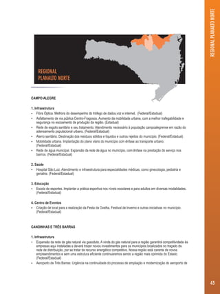 REGIONAL 
PLANALTO NORTE REGIONAL PLANALTO NORTE 
CAMPO ALEGRE 
1. Infraestrutura 
 Fibra Óptica. Melhora do desempenho do tráfego de dados,voz e internet. (Federal/Estadual) 
 Asfaltamento de via pública Centro-Fragosos. Aumento da mobilidade urbana, com a melhor trafegabilidade e 
segurança no escoamento de produção da região. (Estadual) 
 Rede de esgoto sanitário e seu tratamento. Atendimento necessário à população campoalegrense em razão do 
adensamento populacional urbano. (Federal/Estadual) 
 Aterro sanitário. Destinação dos resíduos sólidos e líquidos e outros rejeitos do município. (Federal/Estadual) 
 Mobilidade urbana. Implantação do plano viário do município com ênfase ao transporte urbano. 
(Federal/Estadual) 
 Rede de água municipal. Expansão da rede de água no município, com ênfase na prestação do serviço nos 
bairros. (Federal/Estadual) 
2. Saúde 
 Hospital São Luiz. Atendimento e infraestrutura para especialidades médicas, como ginecologia, pediatria e 
geriatria. (Federal/Estadual) 
3. Educação 
 Escola de esportes. Implantar a prática esportiva nos níveis escolares e para adultos em diversas modalidades. 
(Federal/Estadual) 
4. Centro de Eventos 
 Criação de local para a realização da Festa da Ovelha, Festival de Inverno e outras iniciativas no município. 
(Federal/Estadual) 
CANOINHAS E TRÊS BARRAS 
1. Infraestrutura 
 Expansão da rede de gás natural via gasoduto. A vinda do gás natural para a região garantirá competitividade às 
empresas aqui instaladas e deverá trazer novos investimentos para os municípios localizados no traçado da 
rede de distribuição, por se tratar de recurso energético competitivo. Nossa região está carente de novos 
empreendimentos e sem uma estrutura eficiente continuaremos sendo a região mais oprimida do Estado. 
(Federal/Estadual) 
 Aeroporto de Três Barras: Urgência na continuidade do processo de ampliação e modernização do aeroporto de 
43 
 