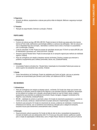 4. Segurança 
 Aumento de efetivos, equipamentos e viaturas para polícia militar de Itaiópolis. Melhorar a segurança municipal. 
(Estadual) 
5. Tributária 
 Redução da carga tributária. Estimular a produção. (Federal) 
PORTO UNIÃO 
1. Infraestrutura 
 Contorno da rodovia que liga a BR 280 à BR 253. Projeto de desvio do trânsito que passa pelos dois maiores 
bairros de Porto União, danificando a pavimentação asfáltica e a estrutura das edificações. Além de colocar em 
risco a integridade física dos munícipes, desmobiliza o comércio local e onera o município e os proprietários 
com a conservação. (Federal) 
 Limite de velocidade 110 KM. Projeto de aumento de velocidade veicular para 110 Km/h na rodovia BR 280, pois 
foi federalizada e permanece com limite de 80 Km/h. (Federal) 
 Aeroporto regional Planalto Norte. Projeto de estruturação de um aeroporto regional para melhoria da mobilidade 
regional. (Federal) 
 Plano de contingência com relação a desastres naturais (enchentes). Estudos e projetos que amenizem o 
problema e equipamentos para a defesa (camionetes, barcos, etc). (Estadual/Federal) 
2. Educação 
 Universidade Federal na fronteira Sul - Planalto Norte. Implantação da Universidade Federal para acesso ao 
ensino superior dos estudantes mais carentes. (Federal) 
3. Saúde 
 Centro Hemodinâmico de Cardiologia. Projeto de viabilidade para Centro de Saúde, visto que os pacientes 
precisam ser encaminhados para Joinville ou até Curitiba, com distância de 300 km. (Federal) 
RIO NEGRINHO 
1. Infraestrutura 
 Plano de Contingência com relação ao desastre natural – enchentes. Em função das cheias que ocorrem com 
frequência no perímetro central da cidade de Rio Negrinho e que acarretam prejuízos, pleiteamos: estruturação 
de uma defesa civil condigna com a situação; estruturação de apoio em caso de cheias; estudo, projetos e 
equipamentos que amenizem os problemas de enchente. Diques, barragens, dragagem monitorada do Rio 
Negrinho e seus afluentes. (Estadual/Federal) 
 BR 280 – viabilidade do contorno no perímetro urbano. Em função do crescimento populacional e o aumento no 
número de veículos, solicita-se o desenvolvimento de projeto estrutural e implementação. (Federal) 
 Aeródromo para aeroporto. Em função do crescimento de veículos, problemas de mobilidade e investimentos em 
infraestrutura de rodovias, com um aeródromo local solicita-se a elevação para a categoria de aeroporto, 
buscando recurso para transformá-lo comercialmente viável. (Federal) 
2. Educação 
 Desenvolvimento cultural ocupacional. Em função da falta de mão de obra e necessidade de preparação do 
mercado de trabalho junto aos adolescentes entre 14 e 16 anos que não podem laborar, qualifica-se o pedido 
para a criação de capacitações à referida faixa, como o Projeto Pescar. Através de incentivo junto ao Fundo de 
REGIONAL PLANALTO NORTE 
45 
 