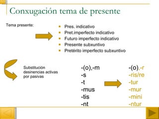 Conxugación tema de presente Pres. indicativo Pret.imperfecto indicativo Futuro imperfecto indicativo Presente subxuntivo Pretérito imperfecto subxuntivo Tema presente: Substitución desinencias activas por pasivas -(o),-m -s -t -mus -tis -nt -(o) ,-r -ris/re -tur -mur -mini -ntur 