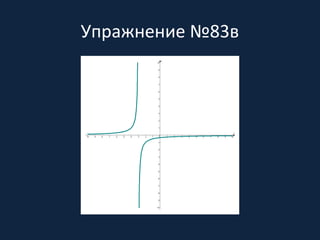Упражнение №83в
 
