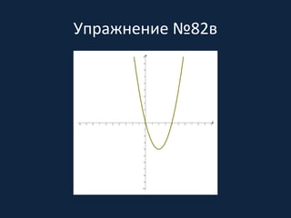 Упражнение №82в
 