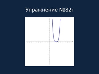 Упражнение №82г
 