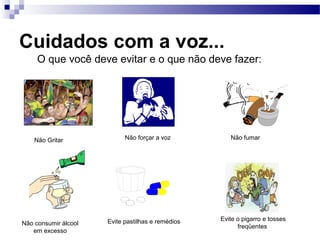 Cuidados com a voz...
O que você deve evitar e o que não deve fazer:
Não Gritar Não forçar a voz
Não consumir álcool
em excesso
Evite pastilhas e remédios
Não fumar
Evite o pigarro e tosses
freqüentes
 