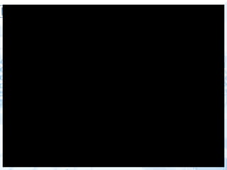 VoIP Voz sobre protocolo