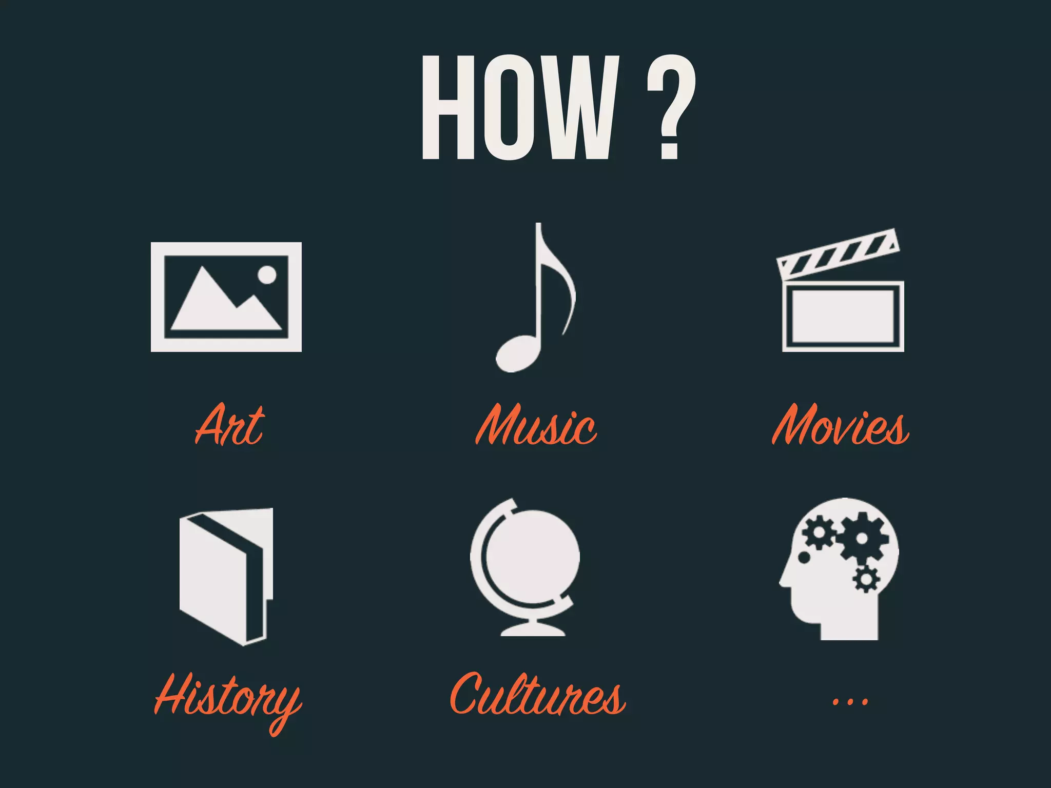 Art Music Movies
HOW ?
History Cultures ...
 