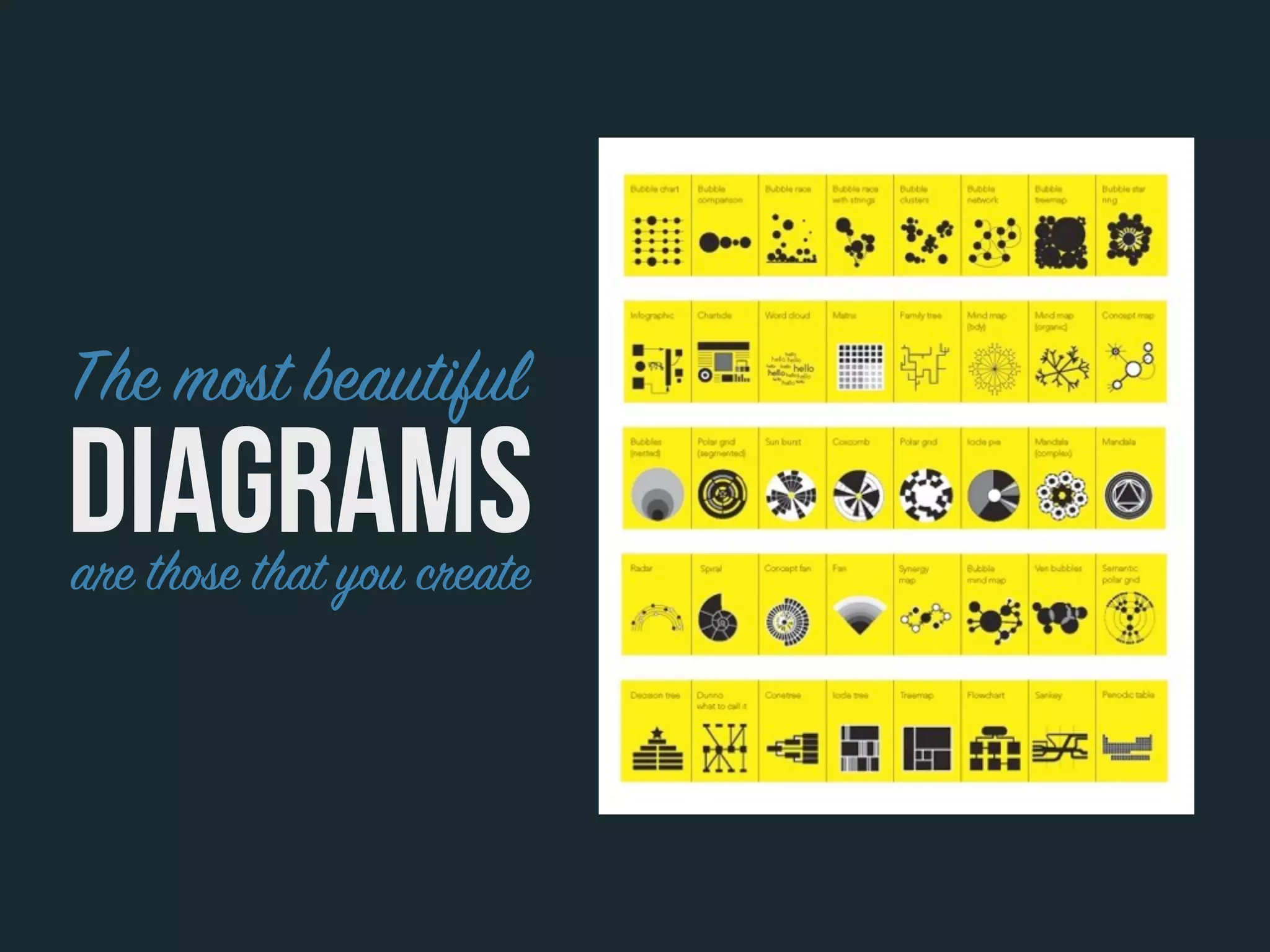 The most beautiful
Diagramsare those that you create
 