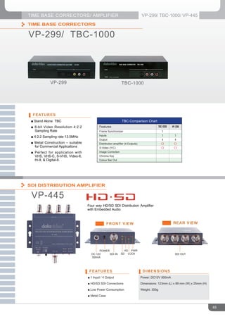 VP-445
             4 Way SDI Distribution Amplifier




                    Instruction Manual




                   www.datavideo-tek.com
Rev 010807
 