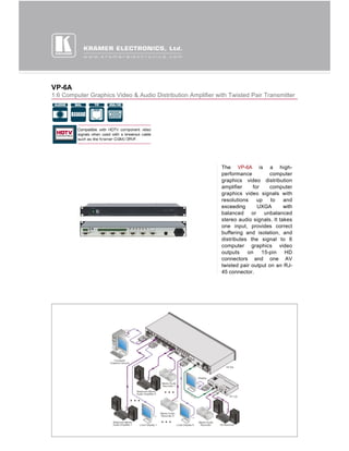 VP-6A
1:6 Computer Graphics Video & Audio Distribution Amplifier with Twisted Pair Transmitter




                                                             The VP-6A is a high-
                                                             performance         computer
                                                             graphics video distribution
                                                             amplifier    for    computer
                                                             graphics video signals with
                                                             resolutions    up    to    and
                                                             exceeding      UXGA        with
                                                             balanced or unbalanced
                                                             stereo audio signals. It takes
                                                             one input, provides correct
                                                             buffering and isolation, and
                                                             distributes the signal to 6
                                                             computer graphics video
                                                             outputs    on    15-pin    HD
                                                             connectors and one AV
                                                             twisted pair output on an RJ-
                                                             45 connector.
 