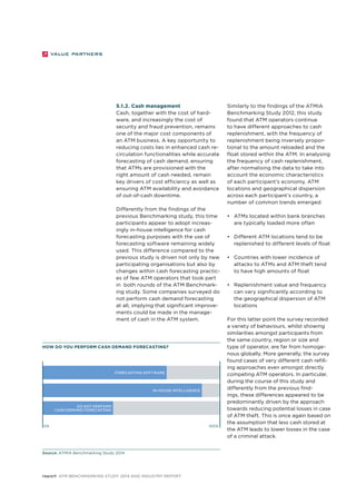 5.1.2. Cash management 
Cash, together with the cost of hard-ware, 
and increasingly the cost of 
security and fraud prevention, remains 
one of the major cost components of 
an ATM business. A key opportunity to 
reducing costs lies in enhanced cash re-circulation 
functionalities while accurate 
forecasting of cash demand, ensuring 
that ATMs are provisioned with the 
right amount of cash needed, remain 
key drivers of cost efficiency as well as 
ensuring ATM availability and avoidance 
of out-of-cash downtime. 
Differently from the findings of the 
previous Benchmarking study, this time 
participants appear to adopt increas-ingly 
in-house intelligence for cash 
forecasting purposes with the use of 
forecasting software remaining widely 
used. This difference compared to the 
previous study is driven not only by new 
participating organisations but also by 
changes within cash forecasting practic-es 
of few ATM operators that took part 
in both rounds of the ATM Benchmark-ing 
study. Some companies surveyed do 
not perform cash demand forecasting 
at all, implying that significant improve-ments 
could be made in the manage-ment 
of cash in the ATM system. 
How do you perform cash demand forecasting? 
Forecasting software 
Do not perform 
cash demand forecasting 
Source: ATMIA Benchmarking Study 2014 
In-house intelligence 
report ATM Benchmarking Study 2014 and Industry Report 
Similarly to the findings of the ATMIA 
Benchmarking Study 2012, this study 
found that ATM operators continue 
to have different approaches to cash 
replenishment, with the frequency of 
replenishment being inversely propor-tional 
to the amount reloaded and the 
float stored within the ATM. In analysing 
the frequency of cash replenishment, 
after normalising the data to take into 
account the economic characteristics 
of each participant’s economy, ATM 
locations and geographical dispersion 
across each participant’s country, a 
number of common trends emerged: 
• ATMs located within bank branches 
are typically loaded more often 
• Different ATM locations tend to be 
replenished to different levels of float 
• Countries with lower incidence of 
attacks to ATMs and ATM theft tend 
to have high amounts of float 
• Replenishment value and frequency 
can vary significantly according to 
the geographical dispersion of ATM 
locations 
For this latter point the survey recorded 
a variety of behaviours, whilst showing 
similarities amongst participants from 
the same country, region or size and 
type of operator, are far from homoge-nous 
globally. More generally, the survey 
found cases of very different cash refill-ing 
approaches even amongst directly 
competing ATM operators. In particular, 
during the course of this study and 
differently from the previous find-ings, 
these differences appeared to be 
predominantly driven by the approach 
towards reducing potential losses in case 
of ATM theft. This is once again based on 
the assumption that less cash stored at 
the ATM leads to lower losses in the case 
of a criminal attack. 
0% 100% 
 