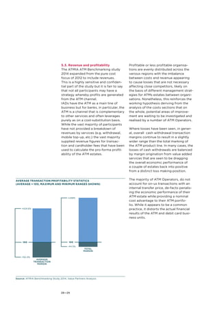 5.3. Revenue and profitability 
The ATMIA ATM Benchmarking study 
2014 expanded from the pure cost 
focus of 2012 to include revenues. 
This is a highly sensitive and confiden-tial 
part of the study but it is fair to say 
that not all participants may have a 
strategy whereby profits are generated 
from the ATM channel. 
IADs have the ATM as a main line of 
business but for banks, in particular, the 
ATM is a channel that is complementary 
to other services and often leverages 
purely as on a cost-substitution basis. 
While the vast majority of participants 
have not provided a breakdown of 
revenues by services (e.g. withdrawal, 
mobile top-up, etc.) the vast majority 
supplied revenue figures for transac-tion 
and cardholder fees that have been 
used to calculate the pro-forma profit-ability 
+438% 
100 
-44.5% 
28—29 
of the ATM estates. 
Average 
transaction 
margin 
+424.6% 
100 
-192.4% 
TOTAL 
MARGIN 
Source: ATMIA Benchmarking Study 2014, Value Partners Analysis 
Profitable or less profitable organisa-tions 
are evenly distributed across the 
various regions with the imbalance 
between costs and revenue appearing 
to cause losses that are not necessary 
affecting close competitors, likely on 
the basis of different management strat-egies 
for ATMs estates between organi-sations. 
Nonetheless, this reinforces the 
working hypothesis deriving from the 
analysis of the costs sections that on 
the whole, potential areas of improve-ment 
are waiting to be investigated and 
realised by a number of ATM Operators. 
Where losses have been seen, in gener-al, 
overall cash withdrawal transaction 
margins continue to result in a slightly 
wider range than the total marking of 
the ATM product line. In many cases, the 
losses of cash withdrawals are balanced 
by margin origination from value added 
services that are seen to be dragging 
the overall economic performance of 
a couple of estates back into positive 
from a distinct loss making position. 
The majority of ATM Operators, do not 
account for on-us transactions with an 
internal transfer price, de-facto penalis-ing 
the economic performance of their 
ATM estate while providing a nominal 
cost advantage to their ATM portfo-lio. 
While it appears to be a common 
practice, it distorts the actual financial 
results of the ATM and debit card busi-ness 
units. 
Average transaction profitability statistics 
(average = 100, maximum and minimum ranges shown) 
 