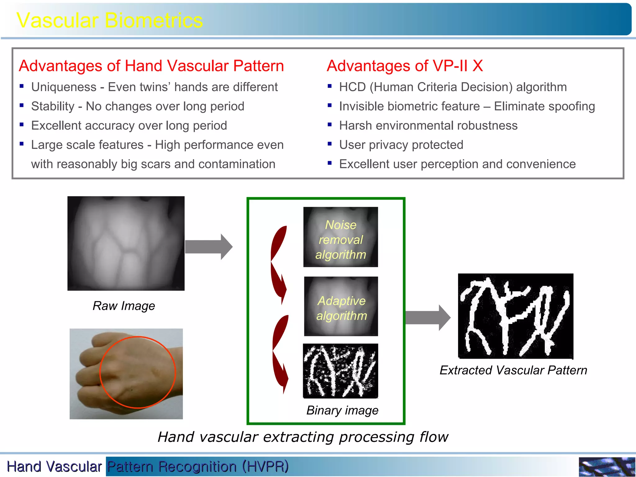 VP-II X VascularBiometrics | PPT