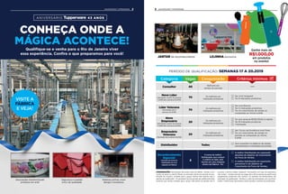 CONHEÇA ONDE A
MÁGICA ACONTECE!
ANIVERSÁRIO TUPPERWARE
Qualifique-se e venha para o Rio de Janeiro viver
essa experiência. Confira o que preparamos para você!
ANIVERSÁRIO 43 ANOS
Decorações transformando
produtos em arte!
Segurança e padrão
único de qualidade.
Matérias-primas viram
designs inovadores.
JANTAR de reconhecimento LOJINHA exclusiva
Ganhe mais de
R$1.000,00
em produtos
no evento!
ANIVERSÁRIO TUPPERWARE
VISITE A
FÁBRICA
E VEJA!
CONSIDERAÇÕES: Participantes não podem estar em débito.- Vendas e Indi-
cações de grupo ou distrito filhote, se nomeados dentro do período de qua-
lificação do incentivo, contarão para o grupo/ distrito mãe durante todo o
período de qualificação*- Os nomeados fora do período de qualificação terão
somente suas vendas contadas para o grupo mãe dentro do período das 13
semanas, conforme tabela Vanguard.- Nomeações com grau de parentesco
não contam.- Vendas precisam ser pagas até a ultima semana de qualificação
(pagamentos posteriores não contam)- Os parentes de Distribuidores não
participam da qualificação.- Verifique o valor de participação com seu Distri-
buidor.- Poderá haver lançamentos extras durante o período de qualificação.
PERÍODO DE QUALIFICAÇÃO: SEMANAS 17 A 20.2019
Categoria Vagas Conquistarão Critérios mínimos
Consultor 40
70
70
20
20
2
TodosDistribuidor
Reconhecimento
Especial:
Inscrição do nome da
Distribuição em uma
máquina na Fábrica!
Novo Líder
(Nomeado a partir da semana
17.2018 até a semana 16.2019)
Líder Veterano
(Nomeado até a
semana 16.2018)
Empresário
Veterano
(Nomeado até a semana 16.2018)
Novo
Empresário
(Nomeado a partir da semana
17.2018 até a semana 16.2019)
Melhores em
vendas do período
Os melhores em
indicações produtivas
Os melhores em
indicações produtivas
Os melhores em
indicações produtivas
Os melhores em
indicações produtivas
Ser Círculo de Excelência nível Prata
Ter um crescimento de vendas no
período se comparado ao Vitrine
5.2018.
A melhor Distribuição em superação
absoluta do objetivo de Crescimento
da Força de Vendas.
A melhor Distribuição em superação
percentual % do objetivo de
Crescimento da Força de Vendas.
Ser nível Vanguard
Ter 8 indicações produtivas
Ser nível Bronze
Ter 12 indicações produtivas
Ter um crescimento de vendas se
comparado ao Vitrine 5.2018.
Ter uma venda de R$ 89.700,00 no distrito
Ter 25 indicações produtivas
1 Nomeação
Que cumprirem os objetivos de vendas,
recrutamentos e nomeações do período
O nome da melhor
Distribuição, que cumprir
o critério ao lado, será
inscrito em uma máquina
dentro da Fábrica - RJ:
2 3
 