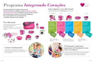 1110 você pode
Contato é fundamental!
Precisamos garantir que nossas Novas Consultoras interajam,
participem e tenham contatos pessoais com a Tupperware, seja através
de sua Líder em Reuniões de Grupo ou através do Distribuidor nos
Encontros de Negócios!
Treinamento é uma parte
importante da formação de uma
Nova Consultora!
Através do treinamento ela vai se familiarizar com o nosso modelo de negócios,
vai conhecer e manusear os produtos e se sentir mais confiante para realizar
suas Experiências. Ela poderá receber o treinamento através do seu
Distribuidor, Empresária ou até mesmo de sua Líder Empreendedora.
O Programa Integrando Corações é exclusivo para
Novas Consultoras e seu objetivo é fornecer ferramentas, incentivos,
treinamentos e contato com a Tupperware para que possam aumentar
seus conhecimentos e alcançar o sucesso mais rapidamente.
É uma oportunidade única e é válida durante as
12 primeiras semanas de uma Consultora.
você pode
Programa Integrando Corações
Como adquirir o novo Kit inicial?
Novo Kit inicial
A Nova Consultora terá 12 semanas para construí-lo:
• O programa encerra-se na
12ª semana, não sendo possível
conquistar os produtos que faltarem.
• O KIT pode ser pedido a
qualquer momento dentro das
12 semanas.
• É necessário seguir a
sequência de aquisição dos
produtos.
A primeira ferramenta que uma Nova Consultora precisa
para começar a realizar suas Experiências.
Conheça o NOVO KIT INICIAL.
Composto por: 8 produtos + 1 bolsa + 1 talão de notas de
encomendas + 1 jogo de Vitrines, 1 Guia e 1 folder Todos
Conectados.
• Na Reunião de
Lançamento ou
1ª atividade poderá
adquirir a base do KIT.
*Atividade no valor
de R$ 515,00.
• Na 2ª atividade
poderá adquirir a
A JARRA
*Atividade no valor de
R$ 257,50 ou o pedido
mínimo da sua
Distribuição ou o que
for maior.
• Na 3ª atividade
poderá adquirir a
MÚLTIPLA.
*Atividade no valor de
R$ 257,50 ou o pedido
mínimo da sua
Distribuição ou o que
for maior.
• Na 4ª atividade
poderá adquirir a
PRÁTICA.
*Atividade no valor de
R$ 257,50 ou o pedido
mínimo da sua
Distribuição ou o que
for maior.
• Na 5ª atividade
poderá adquirir o
TURBO CHEF.
*Atividade no valor de
R$ 257,50 ou o pedido
mínimo da sua
Distribuição ou o que
for maior.
KIT por
R$ 68,00
A JARRA por
R$ 17,00
MÚLTIPLA por
R$ 17,00
PRÁTICA por
R$ 17,00
TURBO CHEF por
R$ 17,00
REUNIÃO DE LANÇAMENTO OU
1ª ATIVIDADE
2ª ATIVIDADE 3ª ATIVIDADE 4ª ATIVIDADE 5ª ATIVIDADE
 