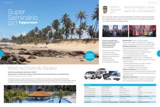 2017
Super Seminário 2017
Você na Costa do Sauípe!
Garanta seu lugar no Super Seminário 2017 e participe do maior evento da Tupperware Brands Brasil.
O período de qualificação está terminando, falta pouco para reunirmos os(as) melhores Consultores(as), Líderes
Empreendedores(as), Empresários(as) e Distribuidores(as) em um resort 5 estrelas, na Costa do Sauípe - BA.
Confira as regras para participar do evento na Tupper City.
Período de qualificação: Semanas 9 a 28.2017
Especial para: Consultores(as), Líderes Empreendedores(as), Empresários(as) e Distribuidores(as)
Penúltimo
período de
qualificação
10
Realeza Vanguard
11
Em uma das noites do Super Seminário, o evento mais importante
da Tupperware, acontece o reconhecimento da Realeza Vanguard
com uma cerimônia inesquecível.
Você já imaginou fazer
parte de uma Realeza?
Premiação
Categoria Reconhecimento Nível Prêmio
Líder Empreendedor(a) Brownie Wise 5 melhores iPad
Líder Empreendedor(a) Brownie Wise 6º a 10º melhores Tablet
Líder Empreendedor(a) Príncipe e Princesa 10 melhores Notebook 2 em 1 (vira Tablet)
Líder Empreendedor(a) Príncipe e Princesa 11º a 25º melhores Tablet
Líder Empreendedor(a) Rei e Rainha Vanguard Melhor Líder Nacional Macbook + Carro 0 km
Empresário(a) Duque e Duquesa 10 melhores Notebook 2 em 1 (vira Tablet)
Empresário(a) Duque e Duquesa 11º a 25º melhores Tablet
Empresário(a) Imperador e Imperatriz Vanguard Melhor Empresário(a) Nacional Macbook + Carro 0 km
Período de qualificação:
Semanas 33.2016 a 32.2017
Especial para: Líderes
Empreendedores(as)
e Empresários(as)
Todo ano, no Super Seminário,
a Tupperware realiza o
reconhecimento da Realeza
Vanguard que nomeia os(as)
melhores Líderes
Empreendedores(as)
e Empresários(as) do Brasil.
Brownie Wise: os(as) 5 melhores Líderes
Empreendedores(as) em Recrutamento, desde que
estejam entre os(as) 50 melhores em Vendas do Brasil.
Príncipes e Princesas: os(as) 10 melhores Líderes
Empreendedores(as) em Vendas Absolutas do Brasil,
desde que cumpram os critérios mínimos:
- Ser Vanguardista Platina na média do período
- Ter 100 indicações ativas no grupo
- Ter 4 nomeações produtivas no período
Rei e Rainha: o(a) melhor Líder Empreendedor(a)
em Vendas Absolutas do Brasil, desde que cumpra os
critérios mínimos:
- Ser Vanguardista Platina na média do período
- Ter 100 indicações ativas no grupo
- Ter 4 nomeações produtivas no período
Duques e Duquesas: os(as) 10 melhores
Empresários(as) em Vendas Absolutas do Brasil, desde
que estejam dentro do Círculo da Excelência Ouro na
média do período.
Imperador e Imperatriz: o(a) melhor Empresário(a) em
Vendas Absolutas do Brasil, desde que esteja dentro
do Círculo da Excelência Ouro na média do período.
 