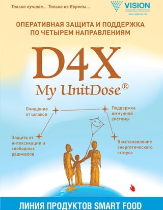 Только лучшее… Только из Европы…
ОПЕРАТИВНАЯ ЗАЩИТА И ПОДДЕРЖКА
ПО ЧЕТЫРЕМ НАПРАВЛЕНИЯМ
ЛИНИЯ ПРОДУКТОВ SMART FOOD
Защита от
интоксикации и
свободных
радикалов
Восстановление
энергетического
статуса
Поддержка
иммунной
системы
Очищение
от шлаков
www.vipgroup.net
 