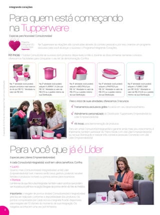 8
integrando corações
Para você que já é Líder
Especial para Líderes Empreendedores(as)
A cada Consultor(a) integrado(a), você tem vários benefícios. Conﬁra:
Para quem está começando
na Tupperware
Na Tupperware as relações são construídas através do contato pessoal e, por isso, criamos um programa
exclusivo para você alcançar o sucesso: o Programa Integrando Corações.
Na 1ª atividade você poderá
adquirir produtos mais básicos
do kit por R$ 72.* Atividade no
valor de R$ 540.
Na 3ª atividade você poderá
adquirir a MÚLTIPLA por
R$ 18.* Atividade no valor de
R$ 270 ou o pedido mínimo
da sua Distribuição.
Na 2ª atividade você poderá
adquirir A JARRA 1,4 Litro por
R$ 18.* Atividade no valor de
R$ 270 ou o pedido mínimo da
sua Distribuição.
Na 4ª atividade você poderá
adquirir a PRÁTICA por
R$ 18.* Atividade no valor de
R$ 270 ou o pedido mínimo
da sua Distribuição.
Na 5ª atividade você poderá
adquirir o TURBO CHEF
por R$ 18,00.* Atividade no
valor de R$ 270,00 ou o pedido
mínimo da sua Distribuição.
Kit Inicial - Todo(a) Consultor(a) de sucesso tem produtos disponíveis à mão e, durante as doze primeiras semanas conosco,
oferecemos facilidades para conquistar o seu kit de demonstração. Conﬁra:
Especial para Novos(as) Consultores(as)
Para ser um(a) Consultor(a) Integrado(a) e garantir ainda mais seu crescimento, é
importante também participar do Treino Inicial com o(a) Líder Empreendedor(a)
ou na sua Distribuição e realizar três contatos pessoais. Converse com o(a)
Líder Empreendedor(a).
Para o início de suas atividades, oferecemos 3 recursos:
Atendimento personalizado do Distribuidor Tupperware, Empresário(a) ou
Líder Empreendedor(a).
Kit Inicial para demonstração de produtos.
Treinamentos exclusivos grátis focados em seu desenvolvimento.√
√
√
AaquisiçãodoKitInicialnãoéobrigatória.FalecomseuDistribuidor.
+ Lucro
Quanto mais Consultores(as) integrados(as) um(a) Líder
Empreendedor(a) tiver, maiores serão seus ganhos, podendo receber
brindes e produtos incríveis ou pontos extras para incentivos.
+ Pontos
Lembre-se de que Recrutas Integradas também valem pontos que podem
sertrocadosporprêmiosnaopçãoResgatedepontosdentrodoSitedePedidos.
Importante: o resgate de pontos dos(as) Consultores(as) integrados(as)
precisa ser realizado conforme a disponibilidade dos produtos. Os
pontos conquistados por cada recruta integrada ﬁcarão disponíveis
para resgate até 13 Vitrines do momento de sua integração. Os
resgates acontecem uma vez por trimestre.
VP 13sem_sem 10/11/16 10:25 AM Page 8
 