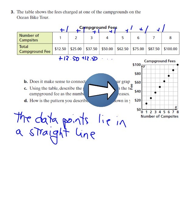 Variables & Patterns Problem 2.1