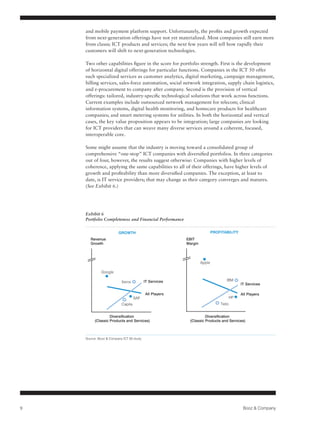 51%




                                                 36%
    32%

                       and mobile payment platform support. Unfortunately, the profits and growth expected
                                                                           23%
                       from next-generation offerings have not yet materialized. Most companies still earn more
                       from classic ICT products and services; the next few years will tell how rapidly their
                                                            13%
                       customers will shift to next-generation technologies.                12%
             7%
                       Two other capabilities figure in the score for portfolio strength. First is the development
                       of horizontal digital offerings for particular functions. Companies in the ICT 50 offer
          Unskilled         Skilled                                          Sales         Customer
          Production   such specialized services as customer analytics, digital marketing, campaign management,
                         Production                                                         Service
                       billing services, sales-force automation, social network integration, supply chain logistics,
                       and e-procurement to company after company. Second is the provision of vertical
                       offerings: tailored, industry-specific technological solutions that work across functions.
                       Current examples include outsourced network management for telecom; clinical
                       information systems, digital health monitoring, and homecare products for healthcare                   Gu

                       companies; and smart metering systems for utilities. In both the horizontal and vertical               11
                       cases, the key value proposition appears to be integration; large companies are looking
                                                                                                                              aö
                       for ICT providers that can weave many diverse services around a coherent, focused,
                       interoperable core.
                                                                                                                              32

                       Some might assume that the industry is moving toward a consolidated group of                            3
                       comprehensive “one-stop” ICT companies with diversified portfolios. In three categories
                       out of four, however, the results suggest otherwise: Companies with higher levels of
                       coherence, applying the same capabilities to all of their offerings, have higher levels of              T
                       growth and profitability than more diversified companies. The exception, at least to
                                                                                                                              A4
                       date, is IT service providers; that may change as their category converges and matures.                -w
                       (See Exhibit 6.)                                                                                       -w

                                                                                                                              Le
                                                                                                                              -w
                                                                                                                              -w


                       Exhibit 6                                                                                              Lin
                       Portfolio Completeness and Financial Performance                                                       Lin


                                           GROWTH                                           PROFITABILITY                     No
                                                                                                                              Ple
                          Revenue                                          EBIT
                                                                                                                              oth
                          Growth                                           Margin
                                                                                                                              file
                                                                                                                              Th

                                                                                                                              Ap
                                                                                    Apple

                                Google

                                             Xerox           IT Services                           IBM
                                                                                                            IT Services

                                                             All Players                                    All Players
                                                      SAP                                           HP
                                             Capita                                             Tieto


                                     Diversification                                 Diversification
                            (Classic Products and Services)                 (Classic Products and Services)



                       Source: Booz & Company ICT 50 study




9                                                                                                            Booz & Company
 