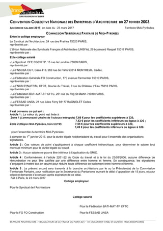 CONVENTION COLLECTIVE NATIONALE DES ENTREPRISES D’ARCHITECTURE DU 27 FEVRIER 2003
BRANCHE ARCHITECTURE – NEGOCIATION DE LA VALEUR DU POINT 2017 1/1 DOCUMENT ETABLI ET SIGNE EN TROIS EXEMPLAIRES
ACCORD DE SALAIRE 2017, en date du : 23 mars 2017 Territoire Midi-Pyrénées
COMMISSION TERRITORIALE PARITAIRE DE MIDI-PYRENEES
Entre le collège employeur
Le Syndicat de l’Architecture, 24 rue des Prairies 75020 PARIS,
représenté par :
L’Union Nationale des Syndicats Français d’Architectes (UNSFA), 29 boulevard Raspail 75017 PARIS,
représentée par :
Et le collège salarié
- Le Syndicat CFE CGC BTP, 15 rue de Londres 75009 PARIS,
représenté par :
- La FNSCBA CGT, Case 413, 263 rue de Paris 93514 MONTREUIL Cedex,
représentée par :
- La Fédération Générale FO Construction, 170 avenue Parmentier 75010 PARIS,
représentée par :
- La FNCB SYNATPAU CFDT, Bourse du Travail, 3 rue du Château d’Eau 75010 PARIS,
représentée par :
- La Fédération BATI-MAT-TP CFTC, 251 rue du Fbg St Martin 75010 PARIS,
représentée par :
- La FESSAD UNSA, 21 rue Jules Ferry 93177 BAGNOLET Cedex
représentée par :
Il est convenu ce qui suit :
Article 1 : La valeur du point est fixée à :
Zone 1 (Communauté Urbaine de Toulouse Métropole) 7,66 € pour les coefficients supérieurs à 320,
7,52 € pour les coefficients inférieurs ou égaux à 320 ;
Zone 2 (Région Midi-Pyrénées, hors CUTM) 7,55 € pour les coefficients supérieurs à 320,
7,49 € pour les coefficients inférieurs ou égaux à 320.
pour l’ensemble du territoire Midi-Pyrénées
à compter du 1
er
janvier 2017, pour la durée légale hebdomadaire du travail pour l’ensemble des organisations
signataires.
Article 2 : Ces valeurs de point s’appliqueront à chaque coefficient hiérarchique, pour déterminer le salaire brut
mensuel minimum pour la durée légale du travail.
Article 3 : Aucun salaire ne pourra être inférieur à l’application du SMIC.
Article 4 : Conformément à l’article 2261-22 du Code du travail et à la loi du 23/03/2006, aucune différence de
rémunération ne peut être justifiée par une différence entre homme et femme. En conséquence, les signataires
s’engagent à mettre tout en œuvre pour réduire toute différence de traitement entre homme et femme.
Article 5 : Le présent accord sera transmis à la branche architecture par le ou la Président(e) de la Commission
Territoriale Paritaire, pour notification par le Secrétariat du Paritarisme ouvrant le délai d’opposition de 15 jours, et pour
dépôt et demande d’extension après expiration de ce délai.
Fait à Paris, le 23 mars 2017
Collège employeur
Pour le Syndicat de l’Architecture
Collège salarié
Pour la Fédération BATI-MAT-TP CFTC
Pour la FG FO Construction Pour la FESSAD UNSA
 