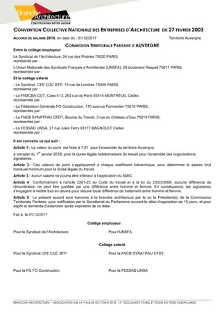 CONVENTION COLLECTIVE NATIONALE DES ENTREPRISES D’ARCHITECTURE DU 27 FEVRIER 2003
BRANCHE ARCHITECTURE – NEGOCIATION DE LA VALEUR DU POINT 2018 1/1 DOCUMENT ETABLI ET SIGNE EN TROIS EXEMPLAIRES
ACCORD DE SALAIRE 2018, en date du : 01/12/2017 Territoire Auvergne
COMMISSION TERRITORIALE PARITAIRE D’AUVERGNE
Entre le collège employeur
Le Syndicat de l’Architecture, 24 rue des Prairies 75020 PARIS,
représenté par :
L’Union Nationale des Syndicats Français d’Architectes (UNSFA), 29 boulevard Raspail 75017 PARIS,
représentée par :
Et le collège salarié
- Le Syndicat CFE CGC BTP, 15 rue de Londres 75009 PARIS,
représenté par :
- La FNSCBA CGT, Case 413, 263 rue de Paris 93514 MONTREUIL Cedex,
représentée par :
- La Fédération Générale FO Construction, 170 avenue Parmentier 75010 PARIS,
représentée par :
- La FNCB SYNATPAU CFDT, Bourse du Travail, 3 rue du Château d’Eau 75010 PARIS,
représentée par :
- La FESSAD UNSA, 21 rue Jules Ferry 93177 BAGNOLET Cedex
représentée par :
Il est convenu ce qui suit :
Article 1 : La valeur du point est fixée à 7,81 pour l’ensemble du territoire Auvergne.
à compter du 1
er
janvier 2018, pour la durée légale hebdomadaire du travail pour l’ensemble des organisations
signataires.
Article 2 : Ces valeurs de point s’appliqueront à chaque coefficient hiérarchique, pour déterminer le salaire brut
mensuel minimum pour la durée légale du travail.
Article 3 : Aucun salaire ne pourra être inférieur à l’application du SMIC.
Article 4 : Conformément à l’article 2261-22 du Code du travail et à la loi du 23/03/2006, aucune différence de
rémunération ne peut être justifiée par une différence entre homme et femme. En conséquence, les signataires
s’engagent à mettre tout en œuvre pour réduire toute différence de traitement entre homme et femme.
Article 5 : Le présent accord sera transmis à la branche architecture par le ou la Président(e) de la Commission
Territoriale Paritaire, pour notification par le Secrétariat du Paritarisme ouvrant le délai d’opposition de 15 jours, et pour
dépôt et demande d’extension après expiration de ce délai.
Fait à, le 01/12/2017
Collège employeur
Pour le Syndicat de l’Architecture Pour l’UNSFA
Collège salarié
Pour le Syndicat CFE CGC BTP Pour la FNCB SYNATPAU CFDT
Pour la FG FO Construction Pour la FESSAD UNSA
 