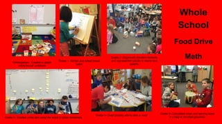 Whole
School
Food Drive
Math
Grade 3- Created a line plot using the sizes of spice containers
Grade 4- Used grocery ads to plan a meal
Grade 1- Sorted and tallied bread
types
Kindergarten- Created a graph
using boxed potatoes
Grade 5- Calculated costs and serving sizes
in a bag of donated groceries
Grade 2- Organized donated desserts
and represented results in charts and
graphs
 