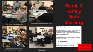 Grade 3
Family
Math
MorningThird graders explore place value Parents and students roll dice and round
numbers
Students show parents how to use
Chromebooks to solve word problems
Math Morning participants practice
multiplication
Helpful websites that
are easy for students
to navigate and use
 