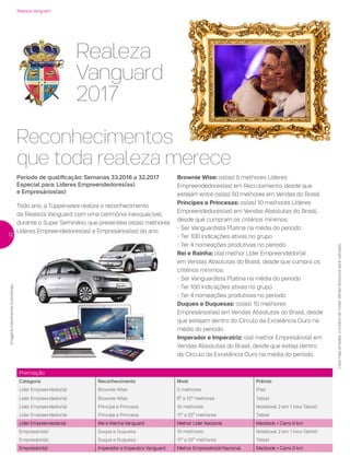 Período de qualificação: Semanas 33.2016 a 32.2017
Especial para: Líderes Empreendedores(as)
e Empresários(as)
Realeza Vanguard
Todo ano, a Tupperware realiza o reconhecimento
da Realeza Vanguard com uma cerimônia inesquecível,
durante o Super Seminário, que presenteia os(as) melhores
Líderes Empreendedores(as) e Empresários(as) do ano.
Premiação
Categoria Reconhecimento Nível Prêmio
Líder Empreendedor(a) Brownie Wise 5 melhores iPad
Líder Empreendedor(a) Brownie Wise 6º a 10º melhores Tablet
Líder Empreendedor(a) Príncipe e Princesa 10 melhores Notebook 2 em 1 (vira Tablet)
Líder Empreendedor(a) Príncipe e Princesa 11º a 25º melhores Tablet
Líder Empreendedor(a) Rei e Rainha Vanguard Melhor Líder Nacional Macbook + Carro 0 km
Empresário(a) Duque e Duquesa 10 melhores Notebook 2 em 1 (vira Tablet)
Empresário(a) Duque e Duquesa 11º a 25º melhores Tablet
Empresário(a) Imperador e Imperatriz Vanguard Melhor Empresário(a) Nacional Macbook + Carro 0 km
Reconhecimentos
que toda realeza merece
Imagensmeramenteilustrativas.
Casohajaempate,ocritériodemaiorVendaAbsolutaseráutilizado.
Brownie Wise: os(as) 5 melhores Líderes
Empreendedores(as) em Recrutamento, desde que
estejam entre os(as) 50 melhores em Vendas do Brasil.
Príncipes e Princesas: os(as) 10 melhores Líderes
Empreendedores(as) em Vendas Absolutas do Brasil,
desde que cumpram os critérios mínimos:
- Ser Vanguardista Platina na média do período
- Ter 100 indicações ativas no grupo
- Ter 4 nomeações produtivas no período
Rei e Rainha: o(a) melhor Líder Empreendedor(a)
em Vendas Absolutas do Brasil, desde que cumpra os
critérios mínimos:
- Ser Vanguardista Platina na média do período
- Ter 100 indicações ativas no grupo
- Ter 4 nomeações produtivas no período
Duques e Duquesas: os(as) 10 melhores
Empresários(as) em Vendas Absolutas do Brasil, desde
que estejam dentro do Círculo da Excelência Ouro na
média do período.
Imperador e Imperatriz: o(a) melhor Empresário(a) em
Vendas Absolutas do Brasil, desde que esteja dentro
do Círculo da Excelência Ouro na média do período.
12
 