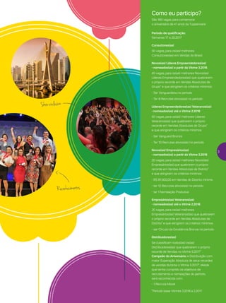 3
Como eu participo?
São 160 vagas para comemorar
o aniversário de 41 anos da Tupperware
Período de qualificação:
Semanas 17 a 20.2017
Consultores(as)
30 vagas, para os(as) melhores
Consultores(as) em Vendas do Brasil
Novos(as) Líderes Empreendedores(as)
- nomeados(as) a partir da Vitrine 3.2016
40 vagas, para os(as) melhores Novos(as)
Líderes Empreendedores(as) que quebrarem
o próprio recorde em Vendas Absolutas de
Grupo* e que atingirem os critérios mínimos:
- Ser Vanguardista no período
- Ter 8 Recrutas ativos(as) no período
Líderes Empreendedores(as) Veteranos(as)
- nomeados(as) até o Vitrine 2.2016
50 vagas, para os(as) melhores Líderes
Veteranos(as) que quebrarem o próprio
recorde em Vendas Absolutas de Grupo*
e que atingirem os critérios mínimos:
- Ser Vanguard Bronze
- Ter 10 Recrutas ativos(as) no período
Novos(as) Empresários(as)
- nomeados(as) a partir do Vitrine 3.2016
20 vagas, para os(as) melhores Novos(as)
Empresários(as) que quebrarem o próprio
recorde em Vendas Absolutas de Distrito*
e que atingirem os critérios mínimos:
- R$ 81.000,00 em Vendas do Distrito mínimo
- ter 12 Recrutas ativos(as) no período
- ter 1 Nomeação Produtiva
Empresários(as) Veteranos(as)
- nomeados(as) até o Vitrine 2.2016
20 vagas, para os(as) melhores
Empresários(as) Veteranos(as) que quebrarem
o próprio recorde em Vendas Absolutas de
Distrito* e que atingirem os critérios mínimos:
- ser Círculo da Excelência Bronze no período
Distribuidores(as)
Se classificam todos(as) os(as)
Distribuidores(as) que quebrarem o próprio
recorde de Vendas no Vitrine 5.2017*
Campeão do Aniversário: a Distribuição com
maior Superação Absoluta de seus recordes
de vendas durante o Vitrine 5.2017*, desde
que tenha cumprido os objetivos de
recrutamento e nomeações do período,
será reconhecida com:
- 1 Recruta Móvel
*Período base: Vitrines 3.2016 a 2.2017.
Reconhecimentos
Showexclusivo
 