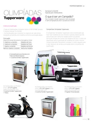 Campeã das Olimpíadas Tupperware
A campeã das Olimpíadas Tupperware será a Distribuição que
tiver mais medalhas de ouro durante o período, desde que não
tenha ﬁcado sem nenhuma medalha dentro do período.
Se houver empate em número de medalhas de ouro, o critério de
desempate será a quantidade de medalhas de prata e bronze
consecutivamente. Persistindo o empate, o critério seguinte será
o valor absoluto de vendas acumuladas dentro do período de
qualiﬁcação.
As Distribuições que ﬁcarem
entre o 21º e 30º lugares
serão reconhecidas com:
1 Frigobar Personalizado
As Distribuições que ﬁcarem
entre o 6º e 20º lugares serão
reconhecidas com:
1 Cozinha Portátil Tupperware
A Campeã será reconhecida com:
1 Recruta Móvel Express
+ 1 Cozinha Portátil Tupperware
As Distribuições que ﬁcarem
entre o 2º e 5º lugares
serão reconhecidas com:
1 Cozinha Portátil Tupperware
+ 1 Moto
Semanas 9 a 53.2016
Especial para Distribuidores
O que é ser um Campeão?
“Ser um verdadeiro Campeão Tupperware é ir além da superação.
É ir além da imaginação para vencer o que parece ser invencível.”
Critérios de Qualiﬁcação
• Todas as Distribuições competem entre si POR VITRINE durante
11 Vitrines (Vitrines 3 a 13.2016)
• As Distribuições que cumprirem os objetivos de cada Vitrine
receberão, por período, uma medalha conforme a pontuação abaixo:
Pontuação
(Objetivos de Vendas, Recrutamento e Nomeação por Vitrine)
3 objetivos cumpridos Medalha de Ouro
2 objetivos cumpridos Medalha de Prata
1 objetivo cumprido Medalha de Bronze
Nenhum objetivo cumprido Nenhuma medalha
Fotosmeramenteilustrativas
13você pode
Incentivos especiais vp
VP8 sem_OK_SEM 5/30/16 3:15 PM Page 13
 
