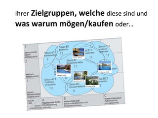 Ihrer  Zielgruppen, welche  diese sind und  was warum mögen/kaufen  oder… 