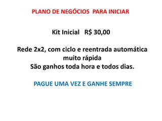 Kit Inicial R$ 30,00
PAGUE UMA VEZ E GANHE SEMPRE
Rede 2x2, com ciclo e reentrada automática
muito rápida
São ganhos toda hora e todos dias.
PLANO DE NEGÓCIOS PARA INICIAR
 