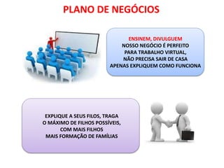 ENSINEM, DIVULGUEM
NOSSO NEGÓCIO É PERFEITO
PARA TRABALHO VIRTUAL,
NÃO PRECISA SAIR DE CASA
APENAS EXPLIQUEM COMO FUNCIONA
EXPLIQUE A SEUS FILOS, TRAGA
O MÁXIMO DE FILHOS POSSÍVEIS,
COM MAIS FILHOS
MAIS FORMAÇÃO DE FAMÍLIAS
PLANO DE NEGÓCIOS
 