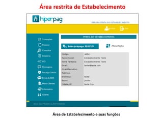 Área de Estabelecimento e suas funções
Área restrita de Estabelecimento
 