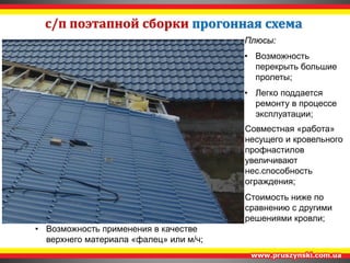 Конструкции ограждающие – это строительные конструкции, 
предназначенные для изоляции внутренних объемов в зданиях и 
сооружениях от внешней среды или между собой с учётом нормативных 
требований по прочности, теплоизоляции, гидроизоляции, пароизоляции, 
воздухопроницаемости, звукоизоляции, светопрозрачности и тд. (СНиП 1-2). 
КРОВЛЯ вариант№2 с/п поэтапной сборки 
с/п заводского изготовления 
Прогонная схема «Жесткая» кровля Безпрогонная схема 
 