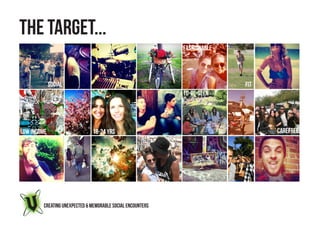 THE TARGET...
                                                            FASHIONABLE




             SOCIAL                                                       FIT
                                                            TO-BE-SEEN




LOW INCOME                    18-24 YRS                                         CAREFREE




        CREATING UNEXPECTED & MEMORABLE SOCIAL ENCOUNTERS
 