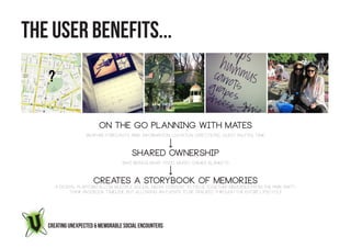 THE USER BENEFITS...


                        ON THE GO PLANNING WITH MATES
                   WEATHER FORECASTS. PARK INFORMATION. LOCATION. DIRECTIONS. GUEST INVITES. TIME.



                                       SHARED OWNERSHIP
                                  WHO BRINGS WHAT. FOOD. MUSIC. GAMES. BLANKETS.



                      CREATES A STORYBOOK OF MEMORIES
      A DIGITAL PLATFORM ALLOW multiple social media content TO PIECE TOGETHER MEMORIES FROM THE PARK PARTY.
            THINK FACEBOOK TIMELINE. BUT ALLOWING AN events to be tracked through the ENTIRE lifecycle




   CREATING UNEXPECTED & MEMORABLE SOCIAL ENCOUNTERS
 