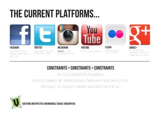 THE CURRENT PLATFORMS...

facebook                TWITTER                 instagram          YOUTUBE                FLICKR            google+
                                                                                          SHARING OF HIGH   SOCIAL SHARING,
GREAT FOR CONTENT       Sa what you feel/sEE/
                          y                     INSTANT + quick    SOCIAL VIDEO SHARING
                                                                                          QUALITY photos    STREAMING VIDEO CON-
SHARING, MESSAGING +    think there + then.     MEMORABLE PHOTOS
                                                                                                            VERSATIONS + SECURITY
CHATTING




                                     Constraints + CONSTRAINTS + CONSTRAINTS
                                                NO COLLABORATIVE PLANNING

                       EVENTS CANNOT BE VIEWED EASILY THROUGH THEIR WHOLE LIFE

                               DIFFICULT TO QUICKLY CREATE AN EVENT ON THE GO




             CREATING UNEXPECTED & MEMORABLE SOCIAL ENCOUNTERS
 