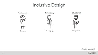 Inclusive Design
20
Permanent Temporary Situational
Credit: Microsoft
 