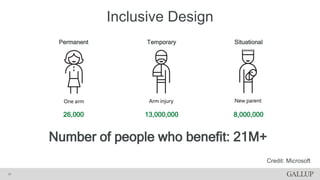 Inclusive Design
21
Permanent Temporary Situational
26,000 13,000,000 8,000,000
Number of people who benefit: 21M+
Credit: Microsoft
 
