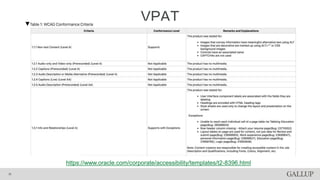 VPAT
30
https://www.oracle.com/corporate/accessibility/templates/t2-8396.html
 