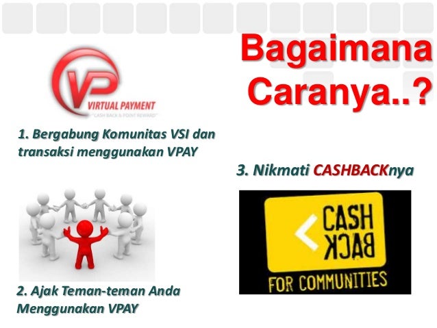 Peluang Bisnis Masa Depan