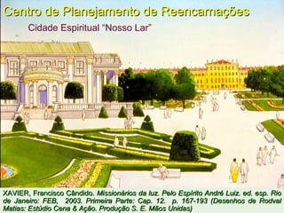Cidade Espiritual “Nosso Lar”
Centro de Planejamento de ReencarnaçõesCentro de Planejamento de Reencarnações
XAVIER, Francisco Cândido.XAVIER, Francisco Cândido. Missionários da luz. Pelo Espírito André Luiz. ed. esp. RioMissionários da luz. Pelo Espírito André Luiz. ed. esp. Rio
de Janeiro: FEB, 2003. Primeira Parte: Cap. 12. p. 167-193 (Desenhos de Rodvalde Janeiro: FEB, 2003. Primeira Parte: Cap. 12. p. 167-193 (Desenhos de Rodval
Matias: Estúdio Cena & Ação. Produção S. E. Mãos Unidas)Matias: Estúdio Cena & Ação. Produção S. E. Mãos Unidas)
 