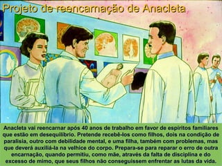Anacleta André LuizManassés
Projeto de reencarnação de AnacletaProjeto de reencarnação de Anacleta
XAVIER, Francisco Cândido.XAVIER, Francisco Cândido. Missionários da luz. Pelo Espírito André Luiz. ed. esp. Rio de Janeiro:Missionários da luz. Pelo Espírito André Luiz. ed. esp. Rio de Janeiro:
FEB, 2003. Primeira Parte: Cap. 12. p. 167-193 (Desenhos de Rodval Matias: Estúdio Cena &FEB, 2003. Primeira Parte: Cap. 12. p. 167-193 (Desenhos de Rodval Matias: Estúdio Cena &
Ação. Produção S. E. Mãos Unidas)Ação. Produção S. E. Mãos Unidas)
Anacleta vai reencarnar após 40 anos de trabalho em favor de espíritos familiares
que estão em desequilíbrio. Pretende recebê-los como filhos, dois na condição de
paralisia, outro com debilidade mental, e uma filha, também com problemas, mas
que deverá auxiliá-la na velhice do corpo. Prepara-se para reparar o erro de outra
encarnação, quando permitiu, como mãe, através da falta de disciplina e do
excesso de mimo, que seus filhos não conseguissem enfrentar as lutas da vida.
 